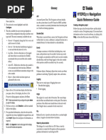 Hydropro Navigation: Quick Reference Guide