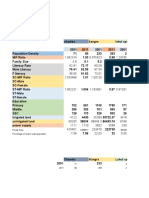 Final Graphs Rmba