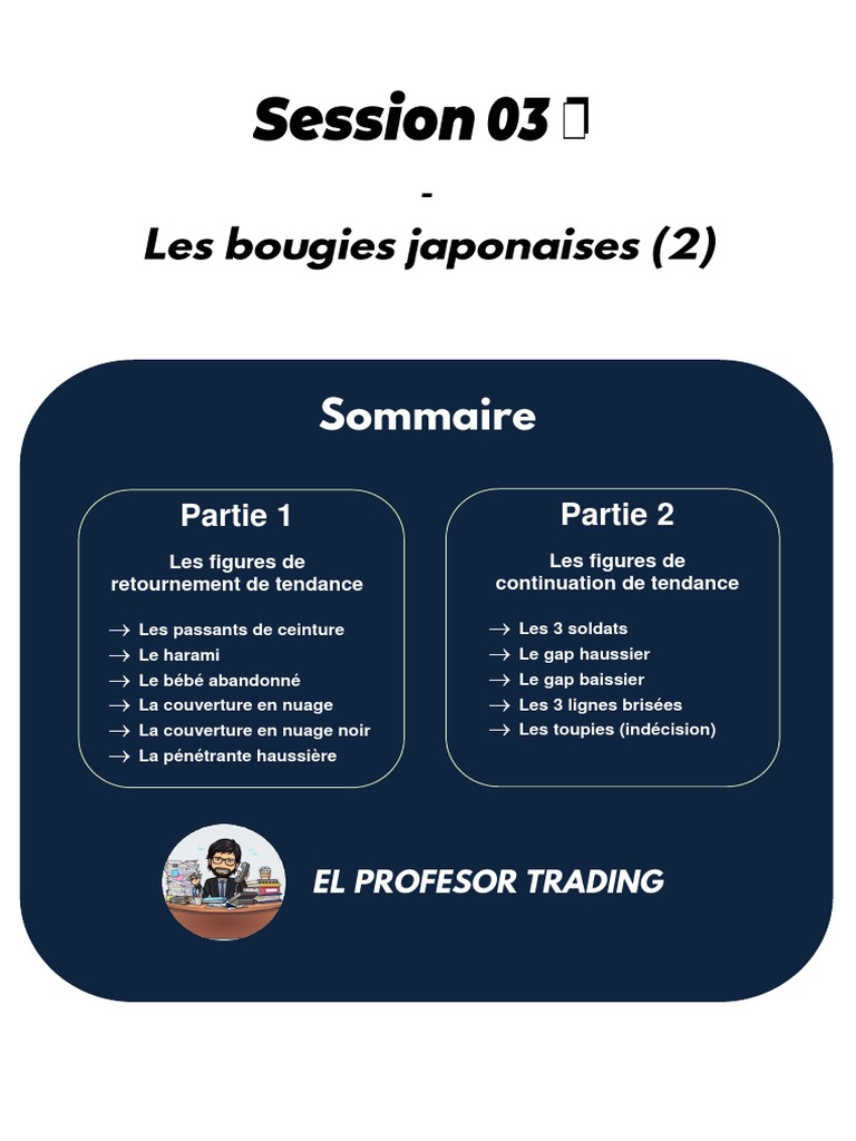 Session 3 - Les Bougies Japonaises Part 2 V2 | PDF
