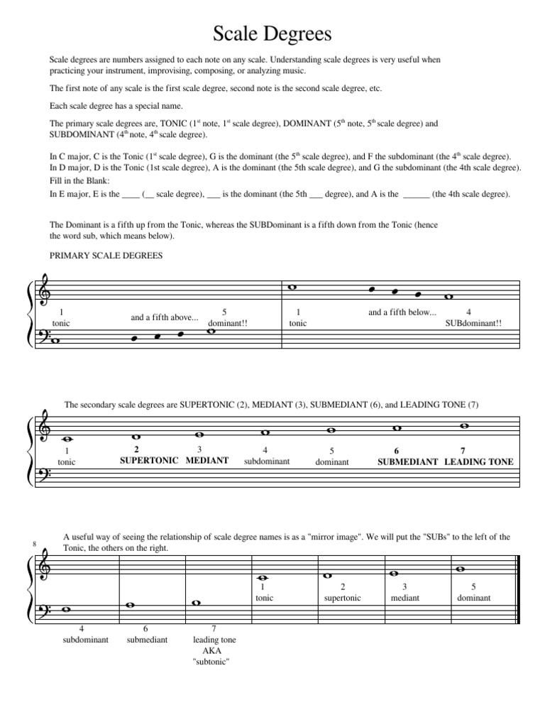 Scale Degrees Rev July 18 2020 | PDF | Scale (Music) | Music Theory