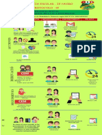 Infografias Protocolos Aplicables A La Modalidad A Distancia Convivencia Escolar Ugel01 30 07 20