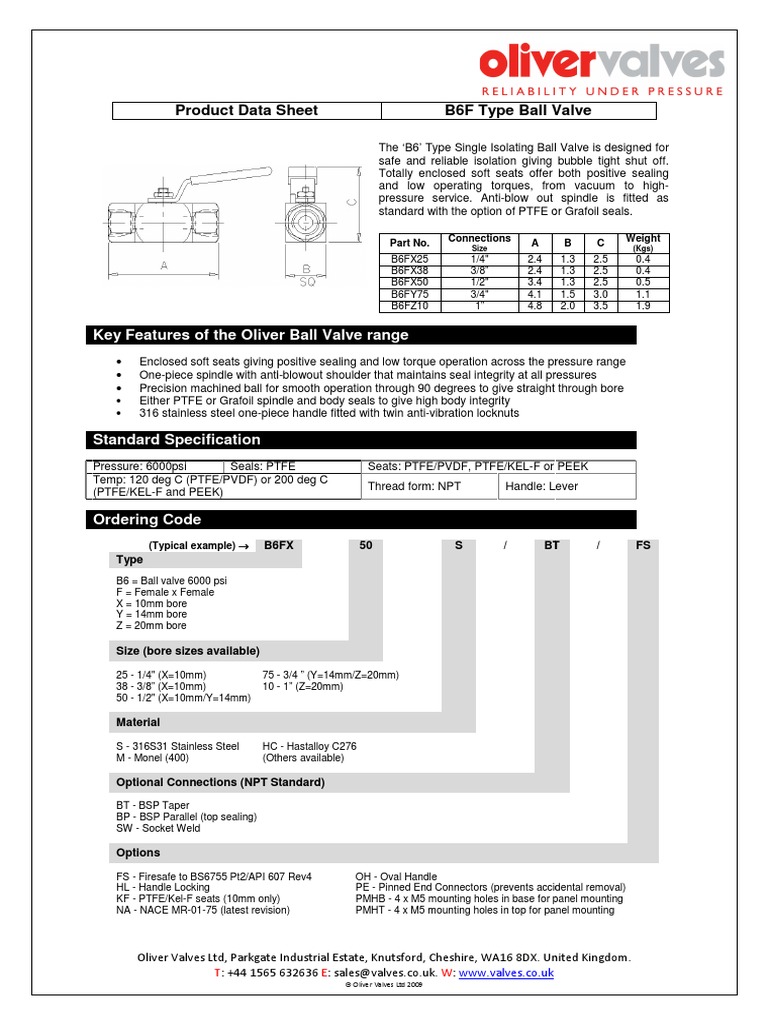 Product Data Sheet Product Data Sheet B6F Type Ball Valve B6F Type Ball