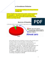 The Greenhouse Delusion: So Called Greenhouse Gases Have Nothing To Do With Greenhouses