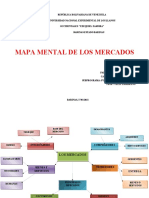 MAPA MENTAL LOS  MERCADOS