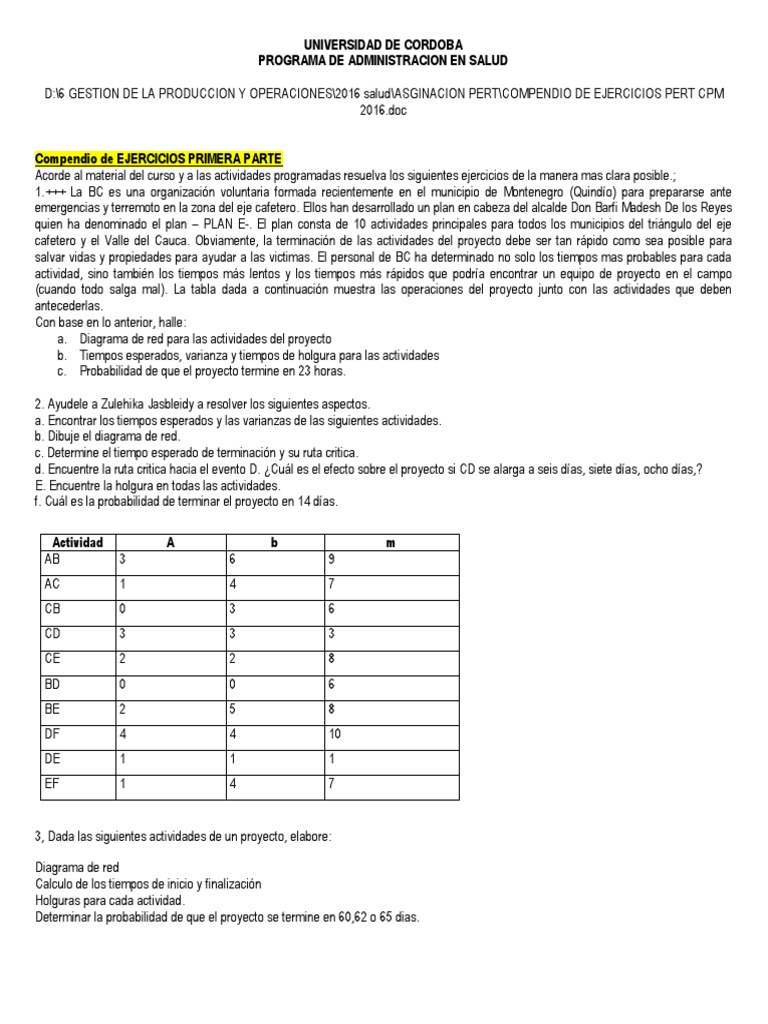 Compendio de Ejercicios Pert CPM 2016 | PDF