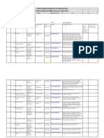 Indira Gandhi National Open University (Ignou) Details of Active Learner Support Centres (LSCS) As On 21/12/2019