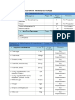 Inventory of Training Resources