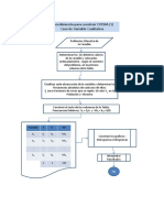 Procedimiento Construir Distribuciones Frecuencia