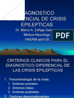 DIAGNOSTICO DIFERENCIAL DE CRISIS EPILEPTICAS Abril08