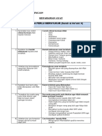 Tundingan Spm Pai 2019 -Kefahaman Ayat