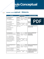 Guía Conceptual Administracion