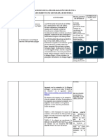 Adaptación Programaciones Final 19 Mayo