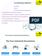 Industrial Robotics Overview