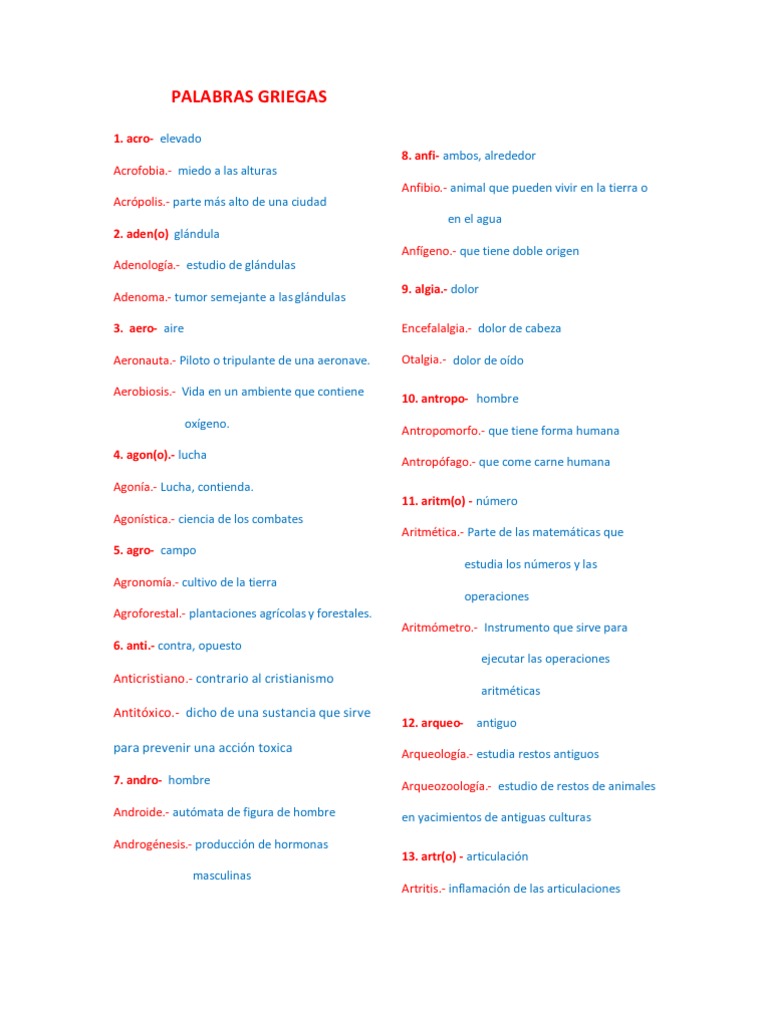 Palabras Griegas Bienestar Medicina