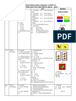 RPT Math Pemulihan SJKC 2021