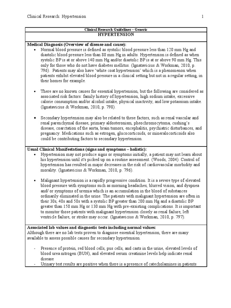 Project on hypertension picture