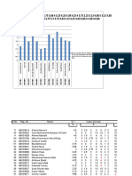 Assignments ACC2003FA10 (Final) 2968