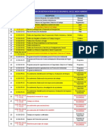 Plan Anual de Sst-Lista de Procedimientos-Documentos