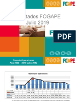 Resultados FOGAPE Julio 2019