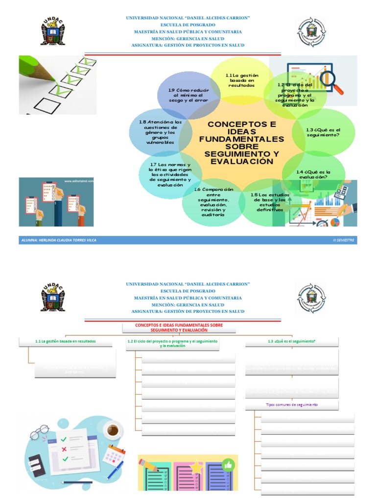 Proceso Seguimiento y Evaluación de Programas y Proyectos | Descargar ...