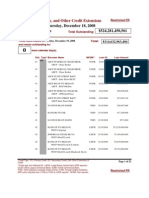 Primary, Secondary, and Other Credit Extensions by Remaining Term Outstanding On