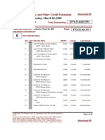 Primary, Secondary, and Other Credit Extensions by Remaining Term Outstanding On