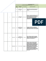 Matriz Legal SST