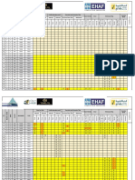 Zone - F2 & F3 Weekly Progress (Gegc) - 13-06-21