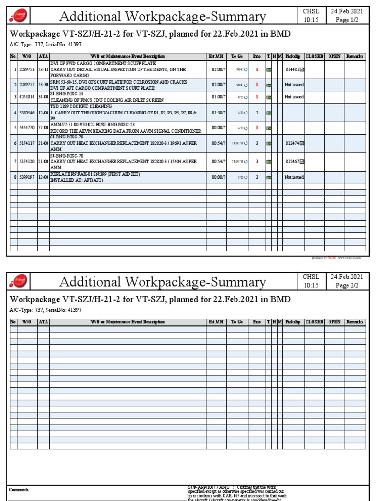 Maintenance Workpackage Summary | PDF | Transport | Aviation