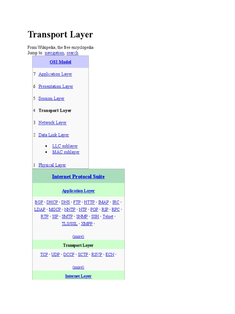 Overview of Transport Layer Protocols | PDF | Transmission Control ...