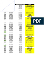 Pedidos Pendientes Zendesk 17.03.2021