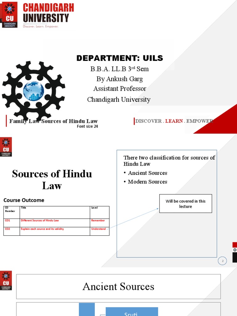 sources-of-hindu-law-pdf-vedas-indian-religions