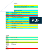 Teoria Contable Ii PL 2021