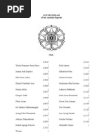 Download autokorelasi by Windu Pramana Barus SN52137083 doc pdf