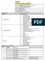 35_PhD Programme Table_PoliticalSocialSciences