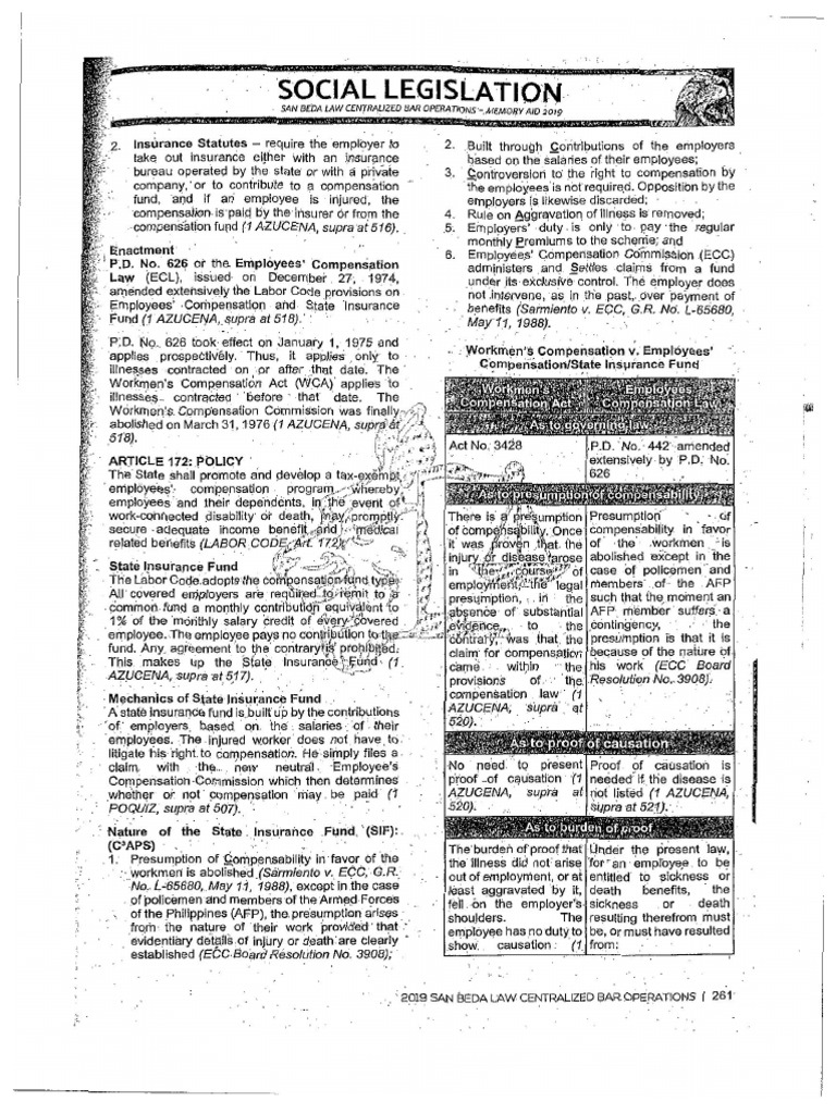 An Overview of the Evolution of the Philippine Employees' Compensation