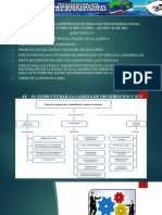 14. SESIÓN SINCRÓNICA DFI 2176050-2176051-2176052 - 24-08-2021 Plan de Integración, Trazabilidad - KPI