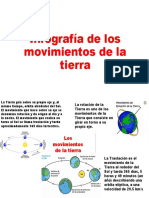 Infografía de Los Movimientos de La Tierra