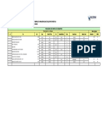 Lista de Equipos