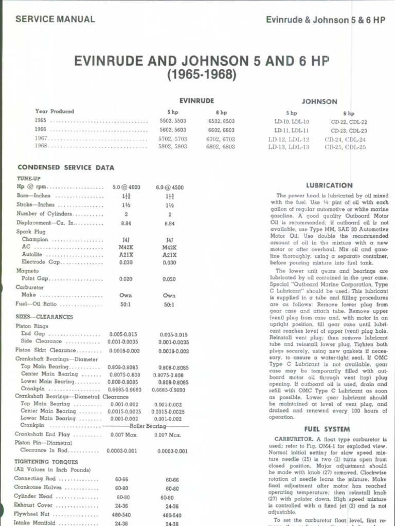 Johnson 6HP 1965-68 | Carburetor | Piston