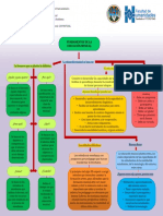 Actividad 4 - Fundamentos de La Educación Musical