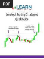 Breakout Trading Strategies Quick Guide