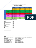 Jadwal Baru