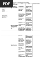 Acute Pain Related To Effects of Labor and Delivery Process