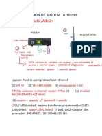 Configuracion Modem ZTE