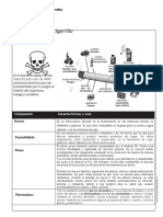 Guía Componentes Del Cigarrillo