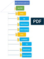 Portafolio Arbol