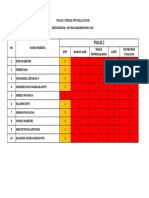 Kel 2 - Tugas 2 RPP