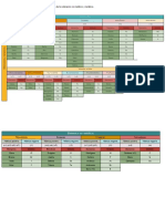 Tabla Con Símbolos y Valencias Metales y No Metales