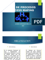 Mapa de Procesos